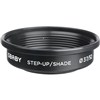 Lensbaby Step-Up/Shads 