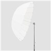 Godox Ub-130cm Umbrella Translucent