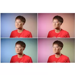 GODOX Color Temperature Adjustment Set For S30